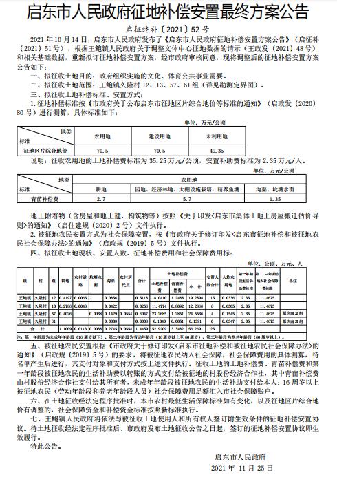 2021-52启东市人民政府征地补偿安置最终方案公告（王鲍文体中心）.jpg
