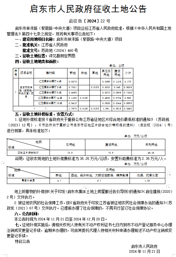 征告22号.png