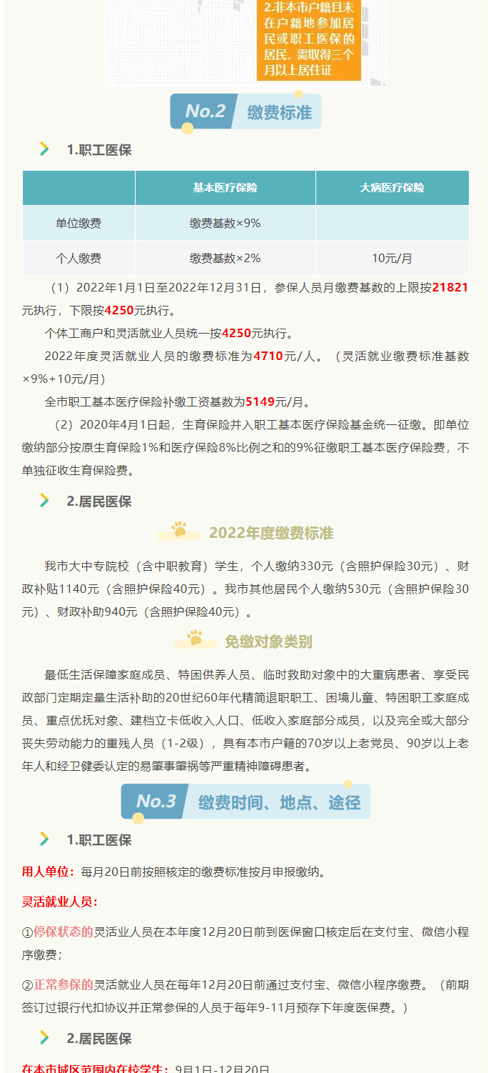 来了！2022年启东市医保政策权威解读_2_1.png