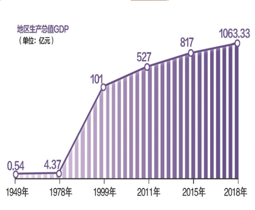 图片新闻20190621002_1.jpg