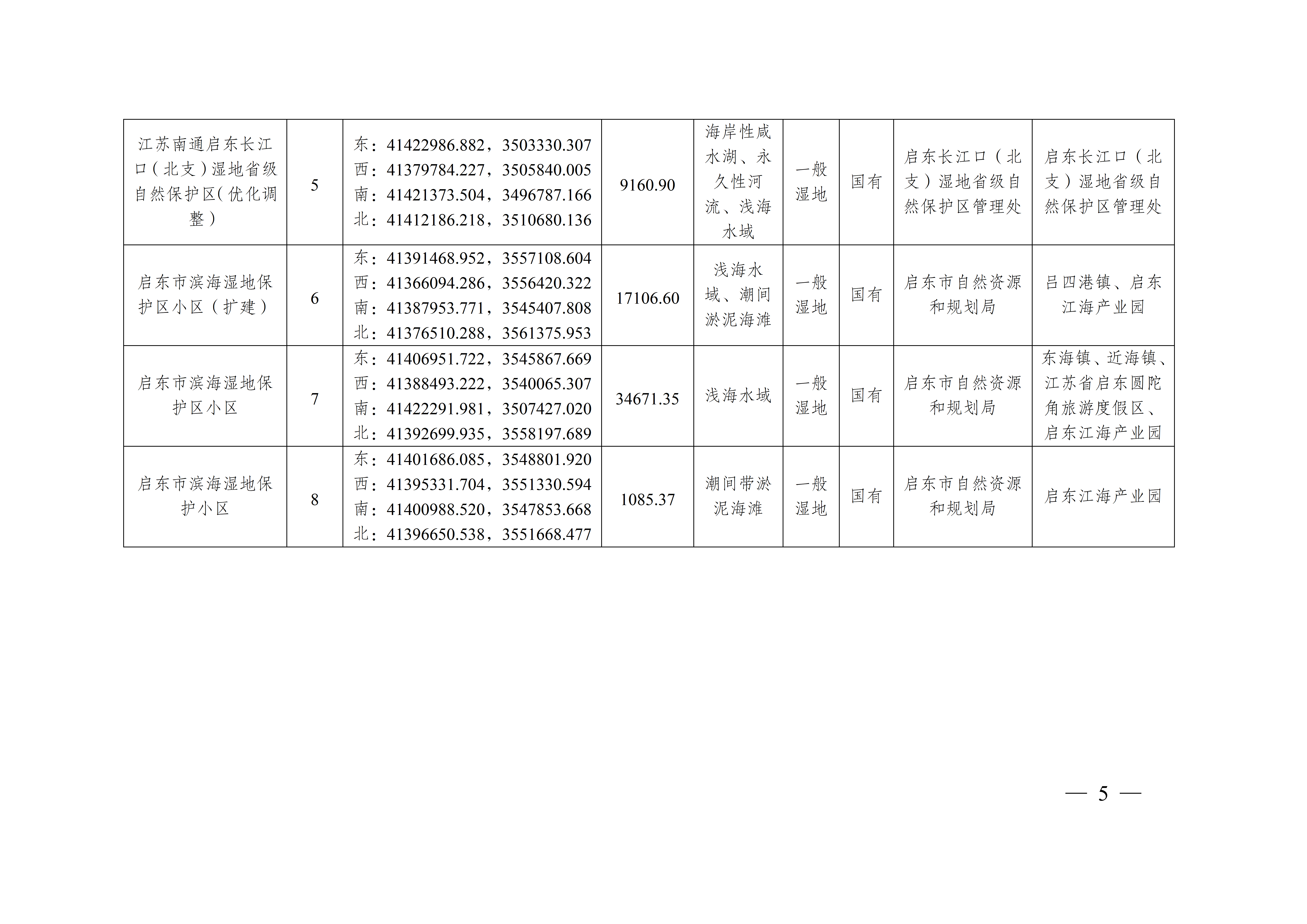 启政复【2025】71号 - 副本_05.png