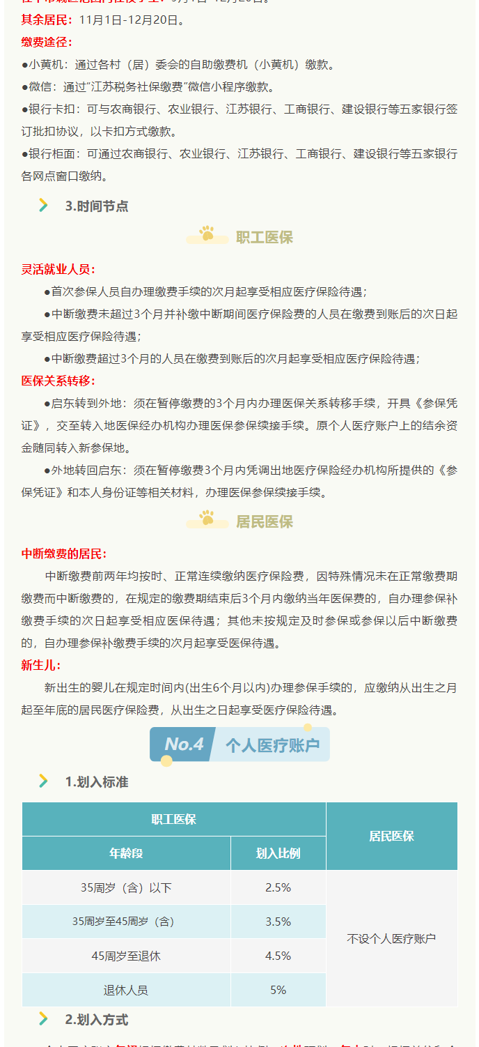 来了！2022年启东市医保政策权威解读_3_1.png