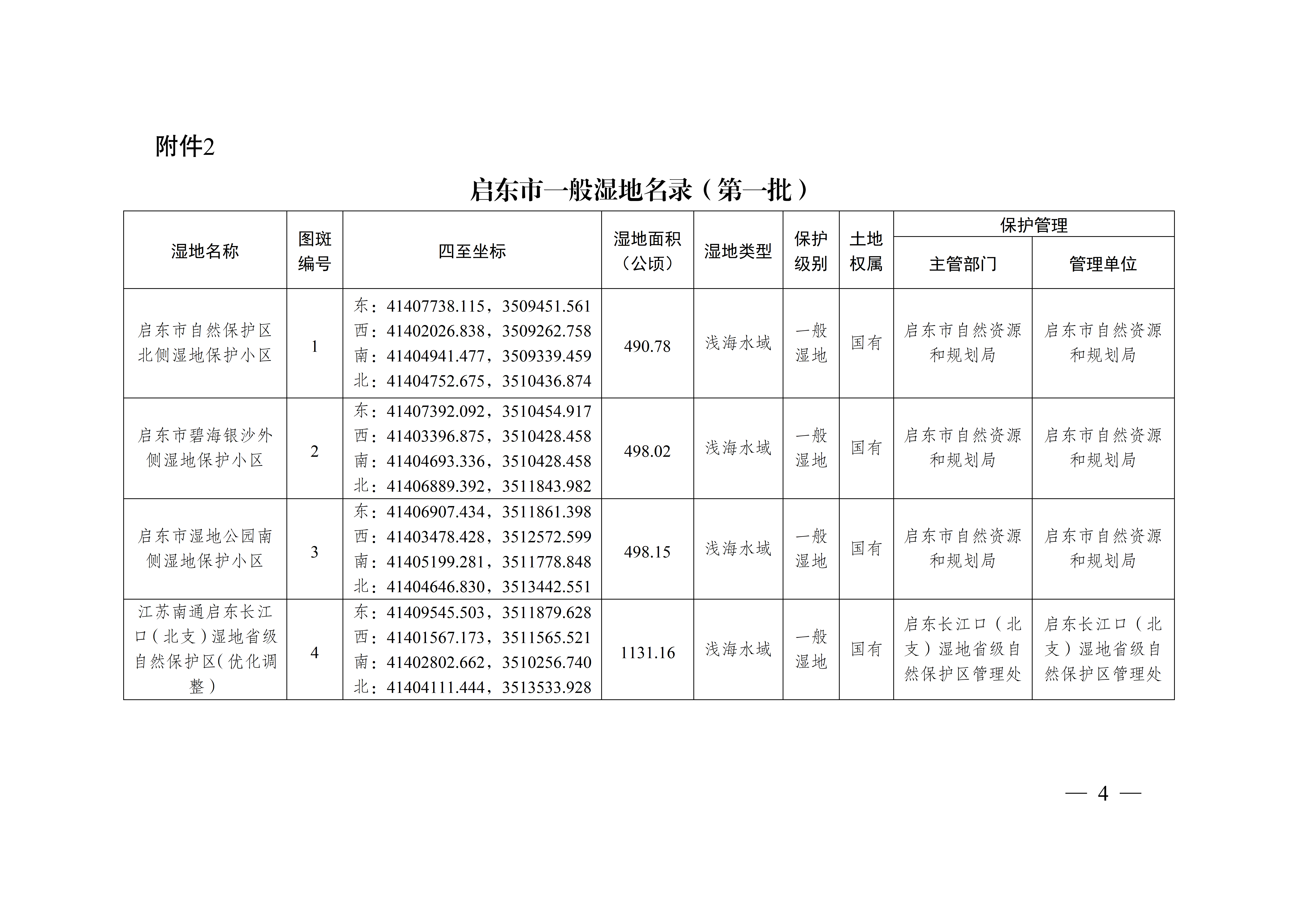 启政复【2025】71号 - 副本_04.png
