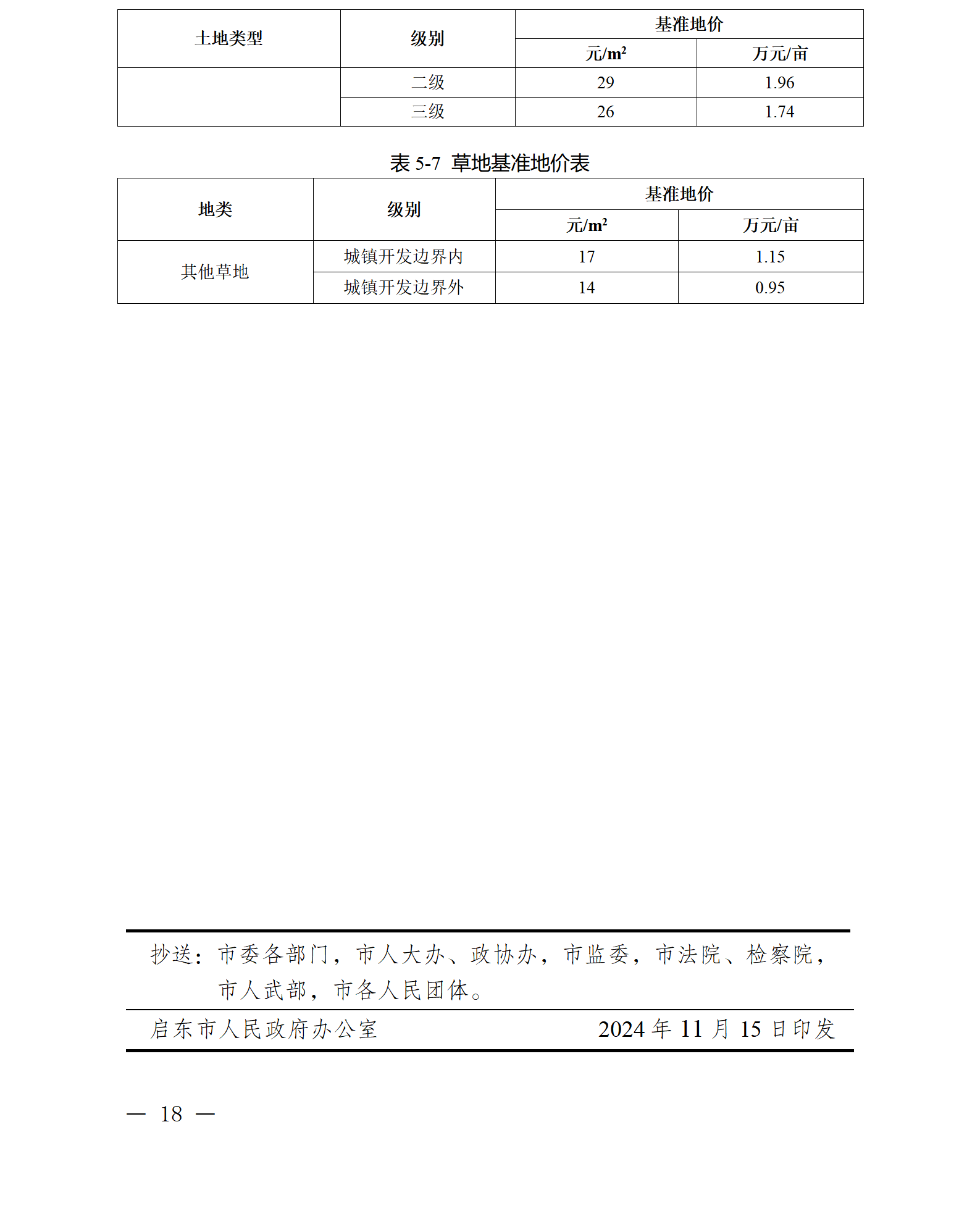 启政发[2024]90号_02.png