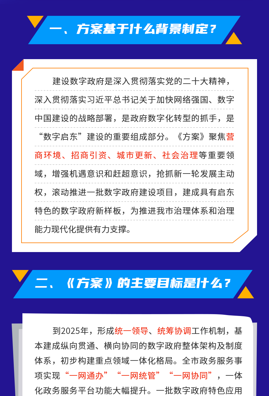 《启东市数字政府建设实施方案》政策解读图解-230519_2_1.png