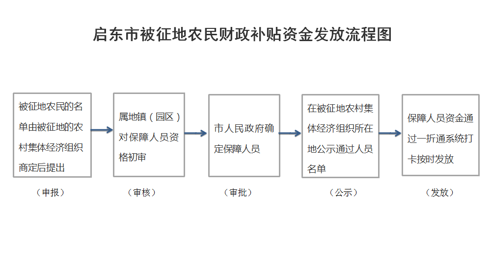 微信图片_20211026160426.png