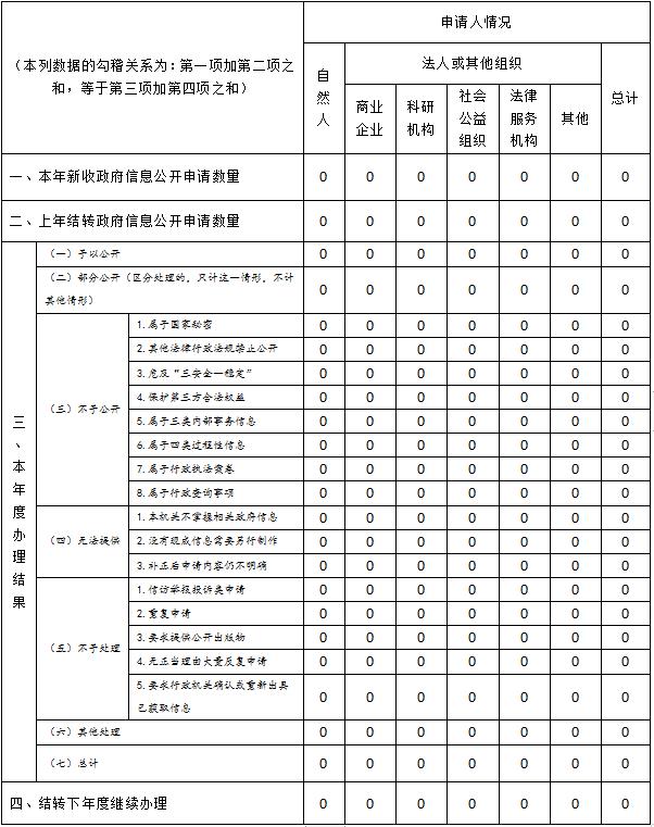 360截图20220714101449639.jpg