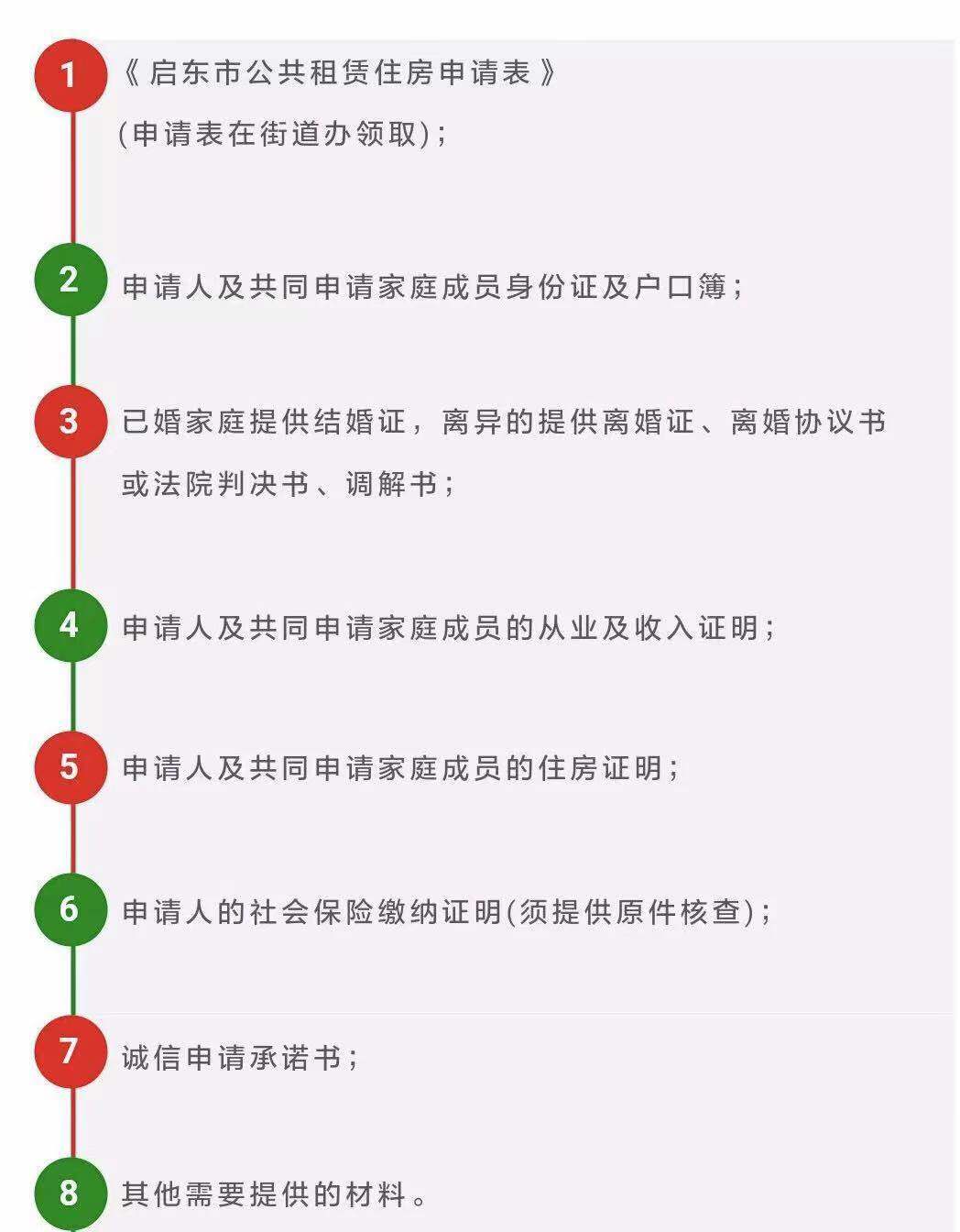 公租房申请.jpg